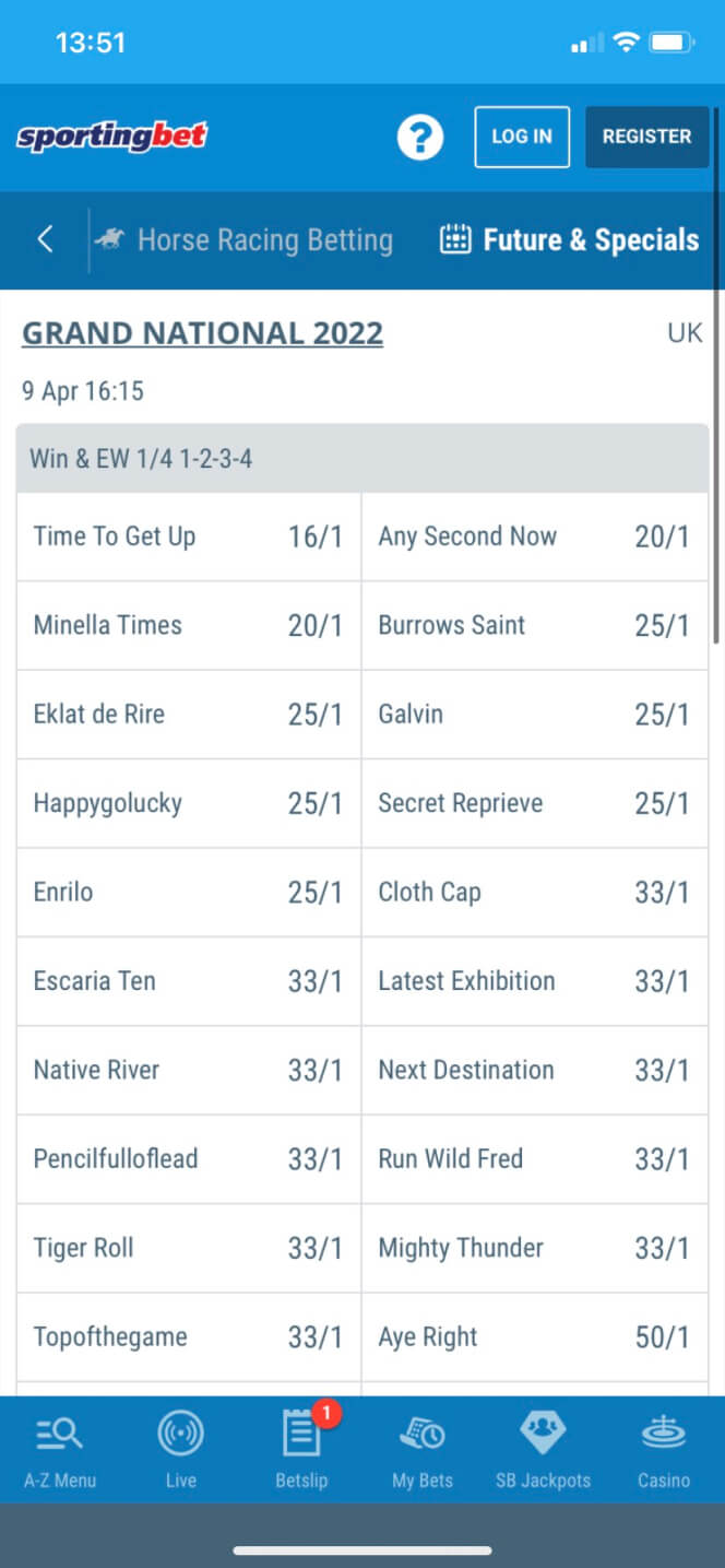 Sportingbet Timeform