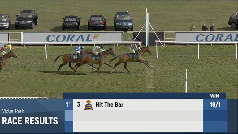 Coral Online Horse Racing Betting Review